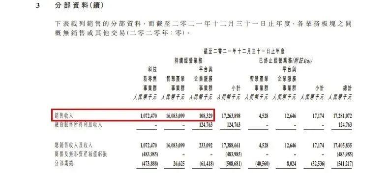 郭凡生(慧聪网停止运营，郭凡生究竟输在哪？| 深论)