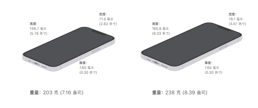 iPhone 13 Pro和13 Pro Max降价，最低7349元，还是苍岭绿色 第7张