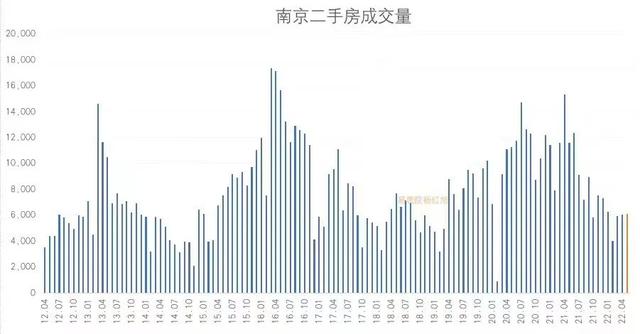 南京双学区房排名2021（南京最好的双学区房）