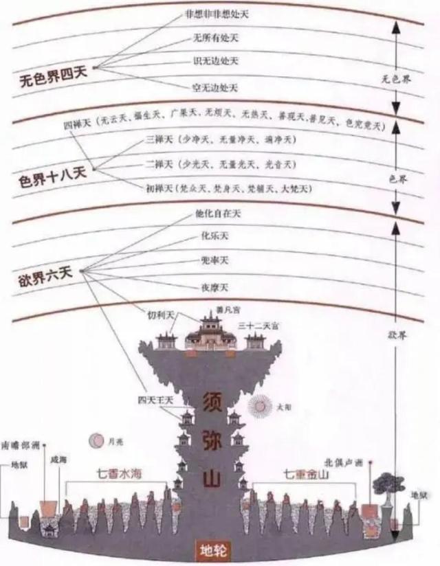 八重天1.2攻略（八重天传奇攻略）