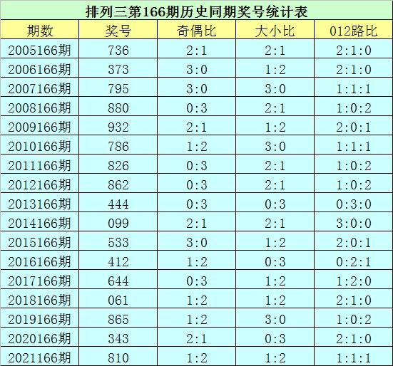 花荣微博的微博 - 微博（花荣的微博花荣的博客）