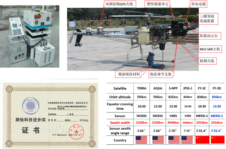 开先河、填空白！河南这所大学：屡次打破垄断，傲立百年风采卓然