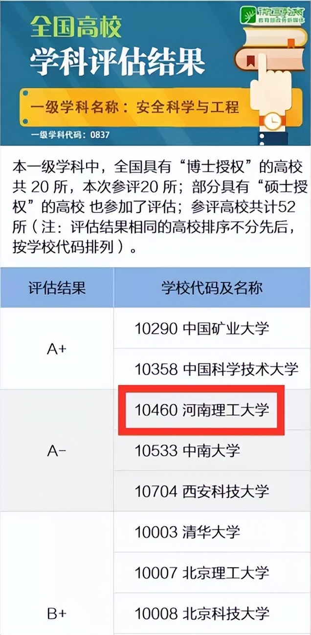 开先河、填空白！河南这所大学：屡次打破垄断，傲立百年风采卓然