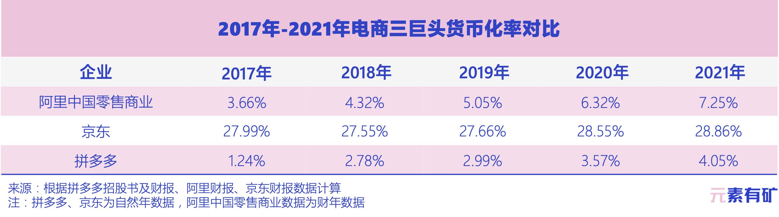 淘宝和拼多多哪个可靠些，淘宝和拼多多哪个更可靠？