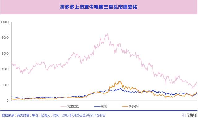 淘宝和拼多多哪个可靠些，淘宝和拼多多哪个更可靠？